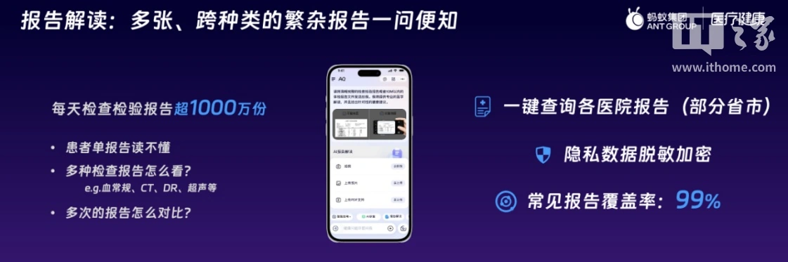 盟牛配资 蚂蚁集团发布 AI 健康应用 AQ：可看病症、看医生、看报告